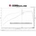 AFE Впускная система (холодный впуск) Momentum GT Cold Air Intake System w/Pro 5R Filter 50-70052R AFE Впускная система (холодный впуск) Momentum GT Cold Air Intake System w/Pro 5R Filter 50-70052R