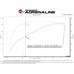 AFE Впускная система (холодный впуск) Momentum GT Cold Air Intake System w/Pro DRY S Filter 50-70066D AFE Впускная система (холодный впуск) Momentum GT Cold Air Intake System w/Pro DRY S Filter 50-70066D