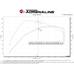 AFE Впускная система для Ford F-150 Raptor V6-3.5L (tt) (21-25) AFE Впускная система для Ford F-150 Raptor V6-3.5L (tt) (21-25)