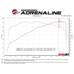 AFE Впускная система (холодный впуск) Takeda Momentum Cold Air Intake System w/Pro DRY S Filter 56-70006D AFE Впускная система (холодный впуск) Takeda Momentum Cold Air Intake System w/Pro DRY S Filter 56-70006D
