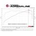 AFE Впускная система (холодный впуск) Takeda Momentum Cold Air Intake System w/Pro 5R Filter 56-70006R AFE Впускная система (холодный впуск) Takeda Momentum Cold Air Intake System w/Pro 5R Filter 56-70006R