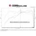 AFE Впускная система (холодный впуск) Takeda Momentum Cold Air Intake System w/Pro DRY S Filter 56-70014D AFE Впускная система (холодный впуск) Takeda Momentum Cold Air Intake System w/Pro DRY S Filter 56-70014D