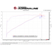 AFE Впускная система (холодный впуск) Takeda Momentum Cold Air Intake System w/ Pro DRY S Filter 56-70039D AFE Впускная система (холодный впуск) Takeda Momentum Cold Air Intake System w/ Pro DRY S Filter 56-70039D