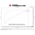 AFE Впускная система (холодный впуск) Takeda Momentum Cold Air Intake System w/ Pro 5R Filter 56-70039R AFE Впускная система (холодный впуск) Takeda Momentum Cold Air Intake System w/ Pro 5R Filter 56-70039R