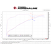 AFE Впускная система (холодный впуск) Takeda Momentum Cold Air Intake System w/ Pro 5R Filter 56-70042R AFE Впускная система (холодный впуск) Takeda Momentum Cold Air Intake System w/ Pro 5R Filter 56-70042R