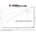 AFE Впускная система (холодный впуск) Takeda Momentum Cold Air Intake System w/ Pro DRY S Filter 56-70048D