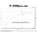 AFE Впускная система (холодный впуск) Takeda Momentum Cold Air Intake System w/ Pro 5R Filter 56-70063R AFE Впускная система (холодный впуск) Takeda Momentum Cold Air Intake System w/ Pro 5R Filter 56-70063R