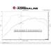 AFE Впускная система (холодный впуск) Track Series Carbon Fiber Cold Air Intake System w/ Pro 5R Filter 57-10016R AFE Впускная система (холодный впуск) Track Series Carbon Fiber Cold Air Intake System w/ Pro 5R Filter 57-10016R