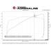 AFE проставка под дроссель Silver Bullet Throttle Body Spacer 46-33022 AFE проставка под дроссель Silver Bullet Throttle Body Spacer 46-33022