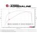 AFE проставка под дроссель Silver Bullet Throttle Body Spacer 46-34016
