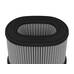 AFE воздушный фильтр - Magnum FLOW Pro DRY S Air Filter AFE воздушный фильтр - Magnum FLOW Pro DRY S Air Filter