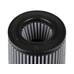 AFE воздушный фильтр - Magnum FLOW Pro DRY S Air Filter AFE воздушный фильтр - Magnum FLOW Pro DRY S Air Filter