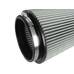 AFE воздушный фильтр - Magnum FLOW Pro DRY S Air Filter AFE воздушный фильтр - Magnum FLOW Pro DRY S Air Filter