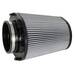 AFE воздушный фильтр - Magnum FLOW Pro DRY S Air Filter AFE воздушный фильтр - Magnum FLOW Pro DRY S Air Filter