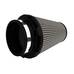 AFE воздушный фильтр - Magnum FLOW Pro DRY S Air Filter AFE воздушный фильтр - Magnum FLOW Pro DRY S Air Filter