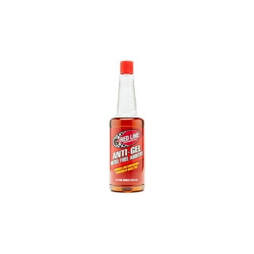 REDLINE OIL 71203 RL Aнти-гель - 0,45л