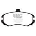 EBC Ultimax передние тормозные колодки DPX2028 EBC Ultimax передние тормозные колодки DPX2028