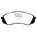 Колодки тормозные EBC Brake Disc DP1953