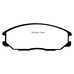 GreenStuff передние тормозные колодки для Hyundai Santa Fe/Grandeur/SSANGYONG Action/Kyron