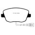 EBC Yellowstuff передние тормозные колодки для VW Polo (9N)/Skoda Fabia RS (6Y/5J)/Roomster/Seat Ibiza (6J/6L)/Cordoba (под 288мм диск) EBC Yellowstuff передние тормозные колодки для VW Polo (9N)/Skoda Fabia RS (6Y/5J)/Roomster/Seat Ibiza (6J/6L)/Cordoba (под 288мм диск)