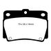 Колодки тормозные EBC Brake Disc DP61228