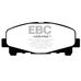 EBC Yellowstuff передние тормозные колодки для Honda Accord (2008-2015)