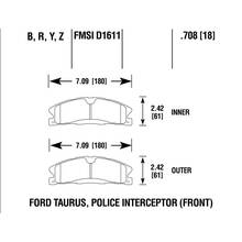 HAWK HPS 5.0 передние тормозные колодки для Ford Explorer/Flex 3.5L (2013+) (под 352мм диск)