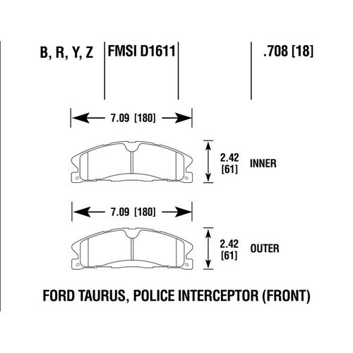 HAWK HPS 5.0 передние тормозные колодки для Ford Explorer/Flex 3.5L (2013+) (под 352мм диск) HAWK HPS 5.0 передние тормозные колодки для Ford Explorer/Flex 3.5L (2013+) (под 352мм диск)