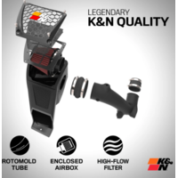 K&N Впускная система для RAM 1500 TRX 6.2L (2021+)