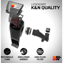 K&N Впускная система для RAM 1500 TRX 6.2L (2021+)
