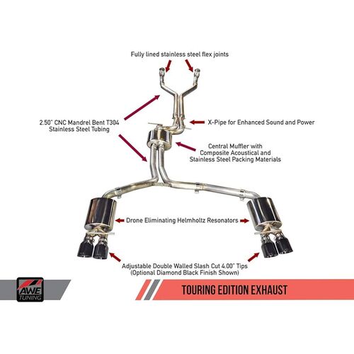 AWE 3015-42012 Выхлопная система  Chrome Silver Tips Audi C7 4.0T S7 b Touring