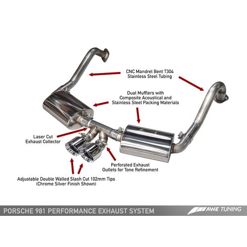 AWE Выхлопная система Chrome Silver Tips Porsche 981 Cayman / Boxster Performance AWE Выхлопная система Chrome Silver Tips Porsche 981 Cayman / Boxster Performance