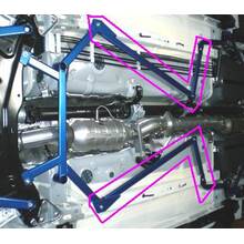 CUSCO Центральные усилители пола для Mitsubishi Lancer Evolution X